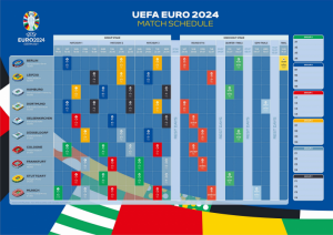 欧洲杯推迟｜世俱杯让路欧洲杯，中国2023年才能办赛？_国际足联缩略图